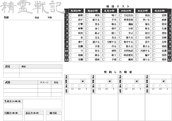 精霊戦記　キャラクタシート